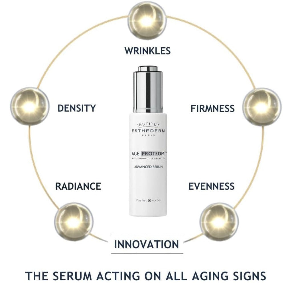 Institut Esthederm Age Proteom Advanced Anti-Aging Face Serum 30ml - Easy Pharmacy LLC