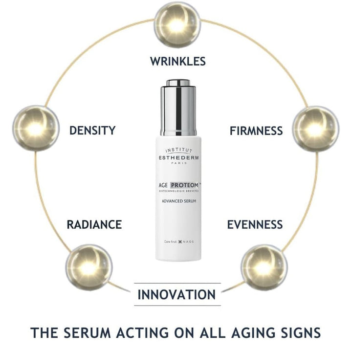 Institut Esthederm Age Proteom Advanced Anti-Aging Face Serum 30ml - Easy Pharmacy LLC