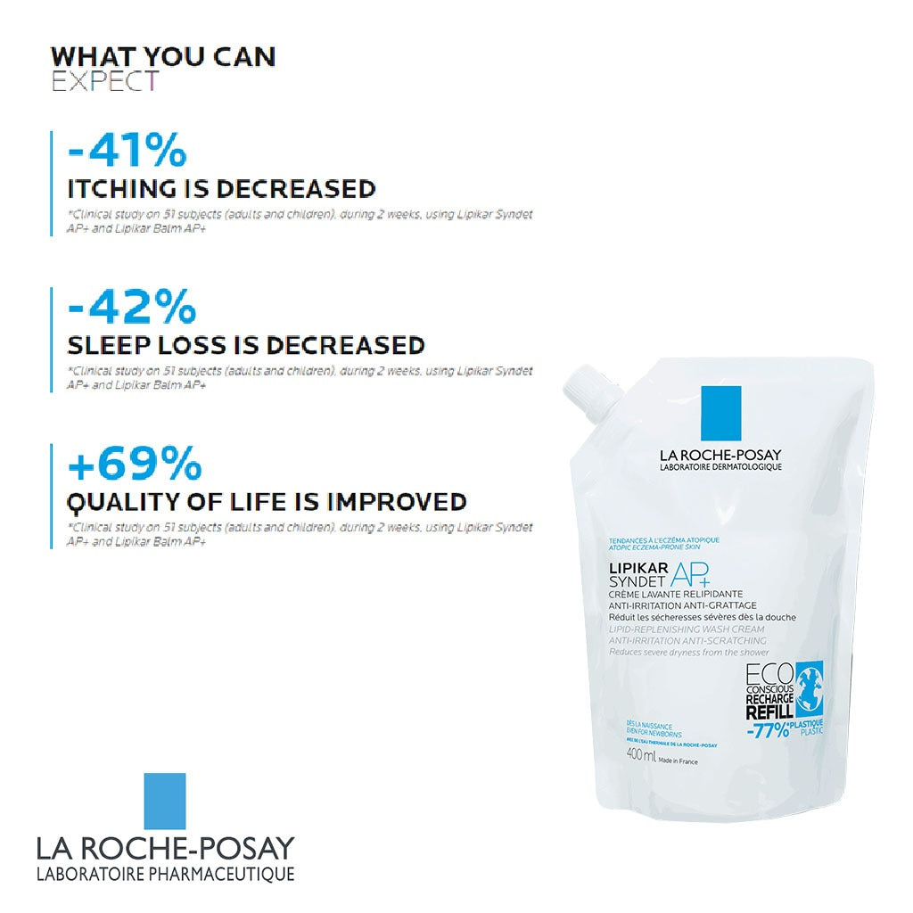 La Roche-Posay Lipikar Syndet AP+ Anti-Irritation & Anti-Scratching Cream Wash, Eco-Conscious Refill Pack 400ml - Easy Pharmacy LLC