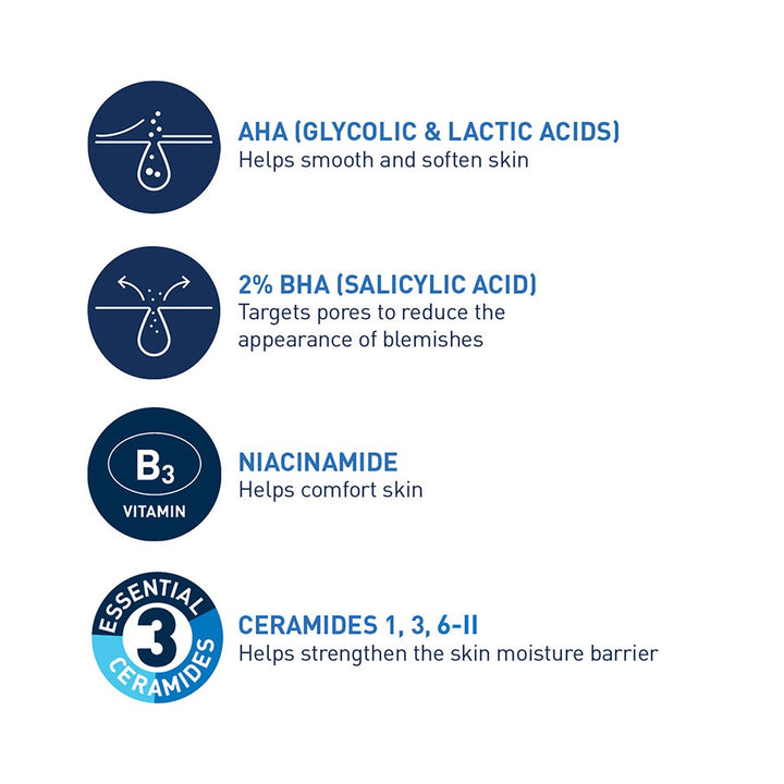 CeraVe Blemish Control Gel Serum With AHA & PHA 40ml - Easy Pharmacy LLC