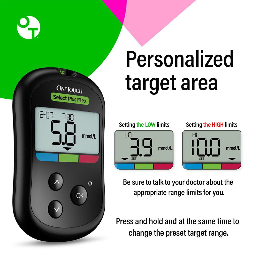 OneTouch Select Plus Flex Blood Glucose Monitoring System + OneTouch Select Plus Flex Test Strips, Pack of 50's + OneTouch Delica Plus Lancets, Pack of 100's OFFER PACK - Easy Pharmacy LLC