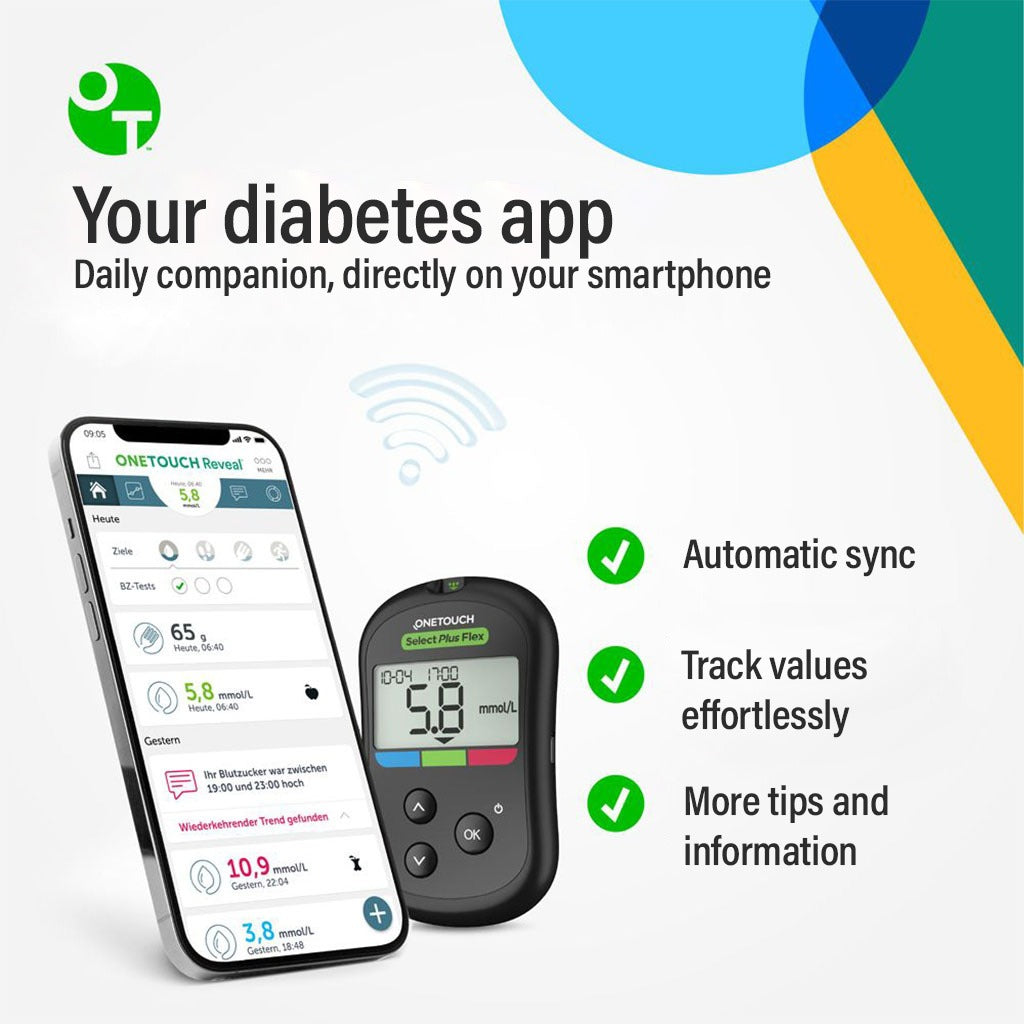 OneTouch Select Plus Flex Blood Glucose Monitoring System + OneTouch Select Plus Flex Test Strips, Pack of 50's + OneTouch Delica Plus Lancets, Pack of 100's OFFER PACK - Easy Pharmacy LLC