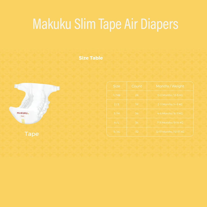 Makuku Slim Tape Air Diapers, Size 3, Medium For 6-11Kg Baby, Pack of 216's - Easy Pharmacy LLC