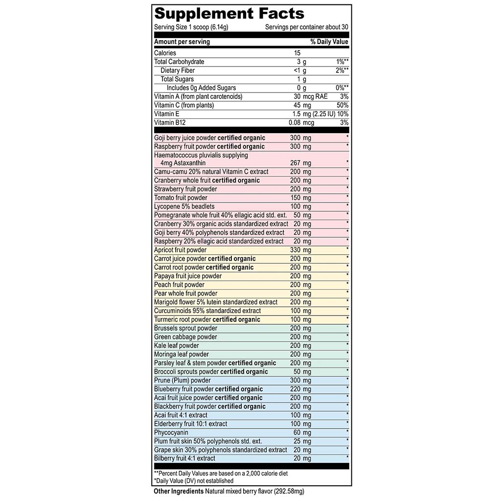 Vibrant Health Spectrum Vibrance Antioxidant Superfood Drink Powder 30 Servings - 184.2g - Easy Pharmacy LLC