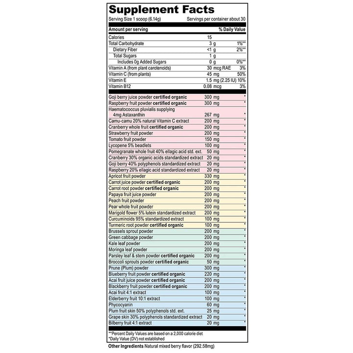 Vibrant Health Spectrum Vibrance Antioxidant Superfood Drink Powder 30 Servings - 184.2g - Easy Pharmacy LLC