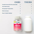 Solaray Prenatal Multivitamin Veg Capsules Once Daily DHA and Iron 90 Count