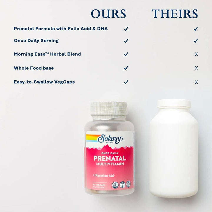 Solaray Once Daily Prenatal Multivitamin Veg Capsules With DHA & Iron, Pack of 90's - Easy Pharmacy LLC