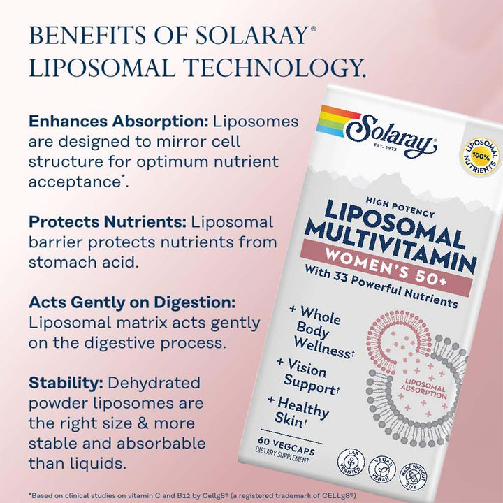 Solaray Women's 50+ Liposomal Multivitamin Vegetarian Capsules For Whole Body Wellness, Pack of 60's - Easy Pharmacy LLC