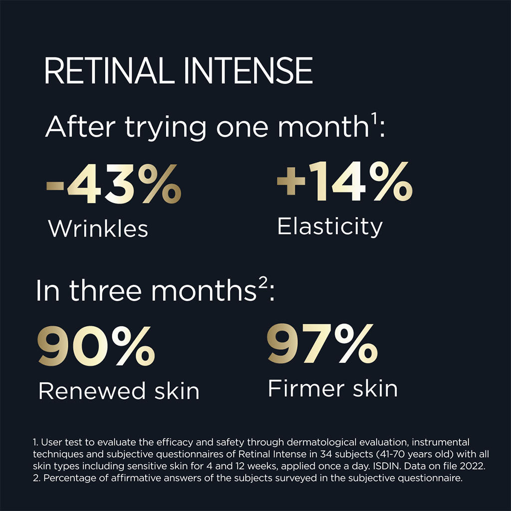 Isdin Isdinceutics Retinal Intense Anti-Wrinkle Night Serum 50ml - Easy Pharmacy LLC