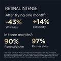 Isdin Isdinceutics Retinal Intense Anti-Wrinkle Night Serum 50ml
