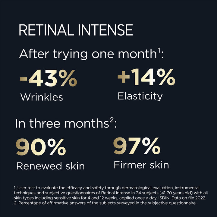 Isdin Isdinceutics Retinal Intense Anti-Wrinkle Night Serum 50ml - Easy Pharmacy LLC