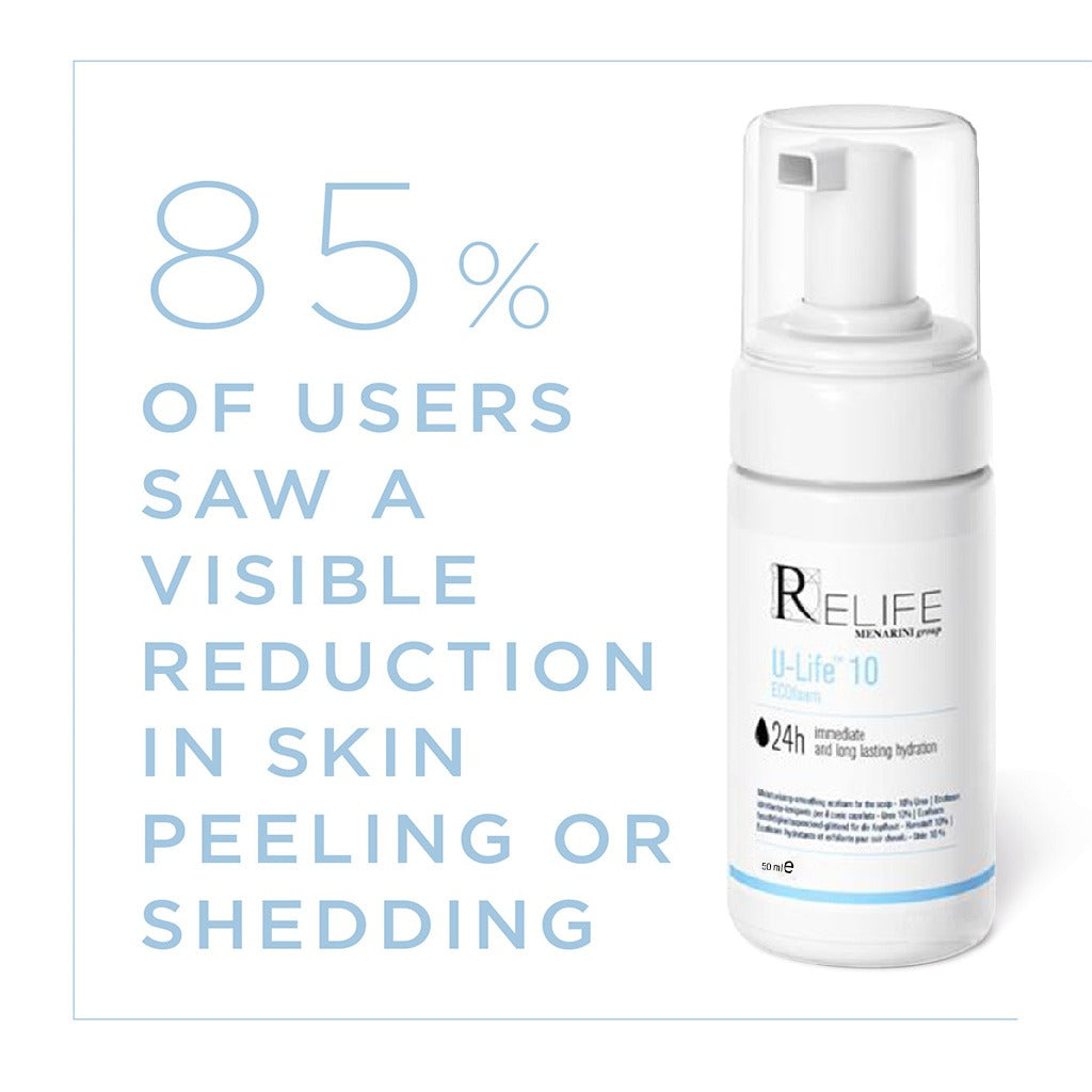 Relife U-Life 30 Keratolytic & Moisturizing Ecofoam With 30% Urea For Very Dry Skin 50ml - Easy Pharmacy LLC
