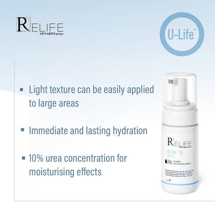 Relife U-Life 30 Keratolytic & Moisturizing Ecofoam With 30% Urea For Very Dry Skin 50ml - Easy Pharmacy LLC