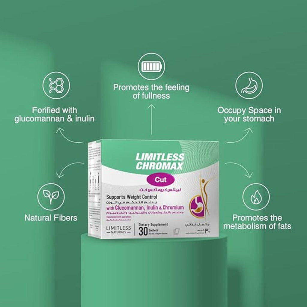 Eva Pharma Limitless Chromax Cut Sachets For Weight Loss, Pack of 30’s - Easy Pharmacy LLC