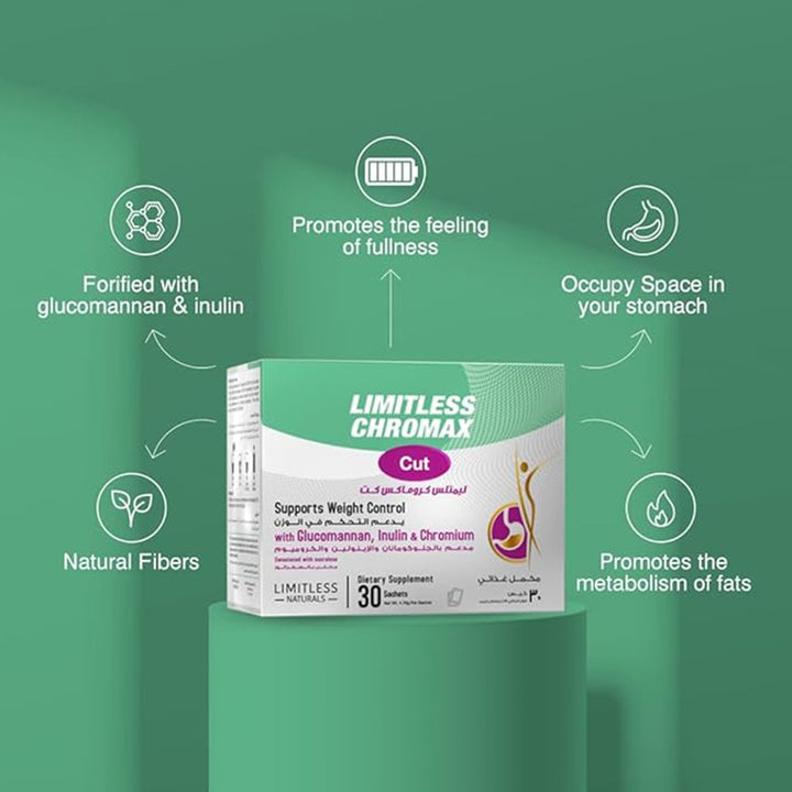 Eva Pharma Limitless Chromax Cut Sachets For Weight Loss, Pack of 30’s - Easy Pharmacy LLC