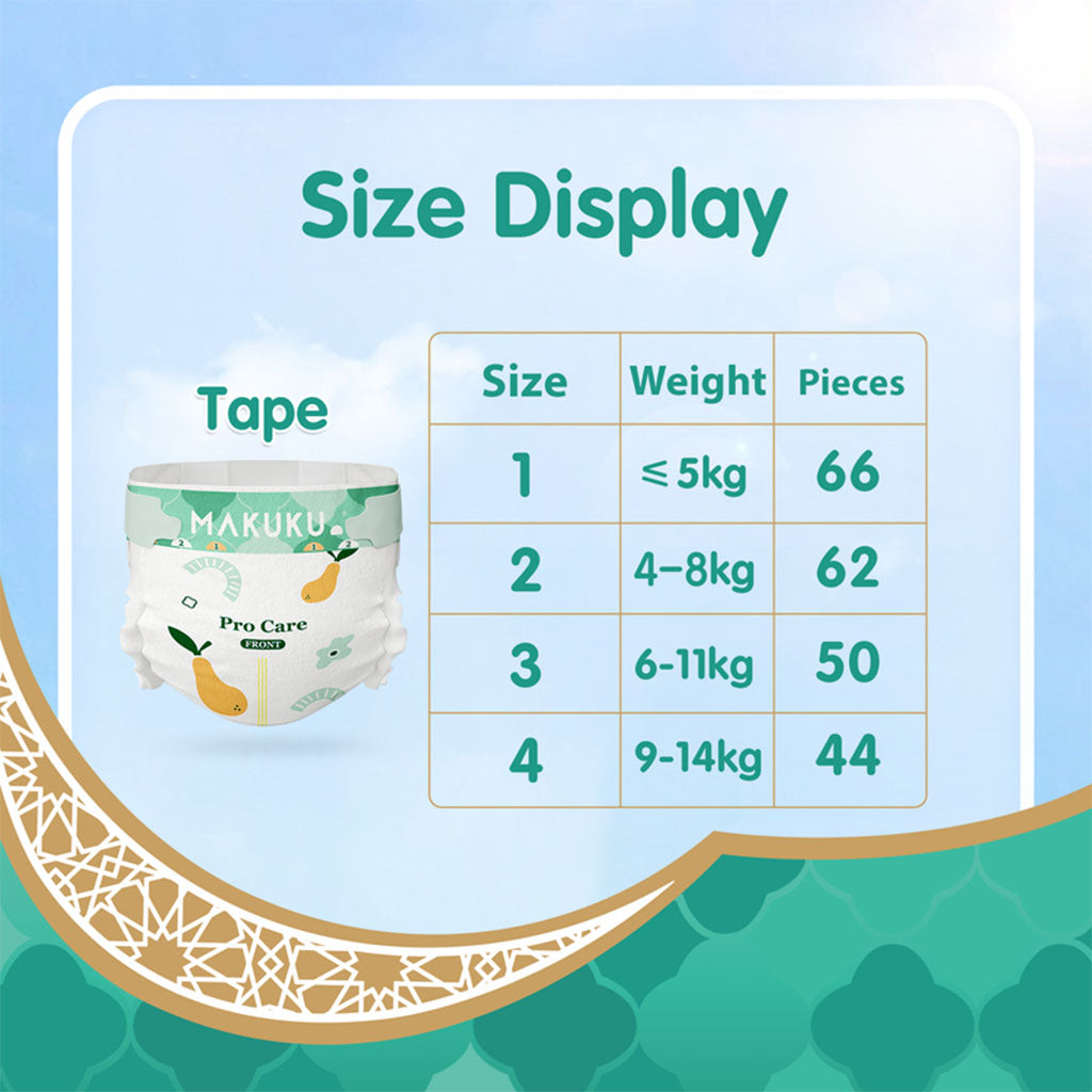Makuku Pro Care Premium Tape Newborn Diapers, Size 1, For Up To 5Kg, Pack of 66’s - Easy Pharmacy LLC