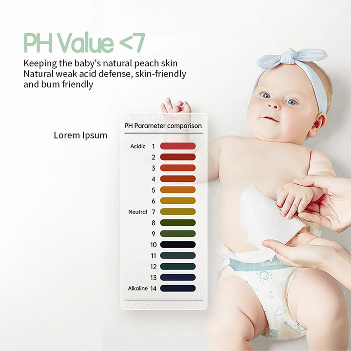 Makuku Comfort Fit Tape Newborn Diapers, Size 1 For 0 To 5Kg, Pack of 32’s - Easy Pharmacy LLC