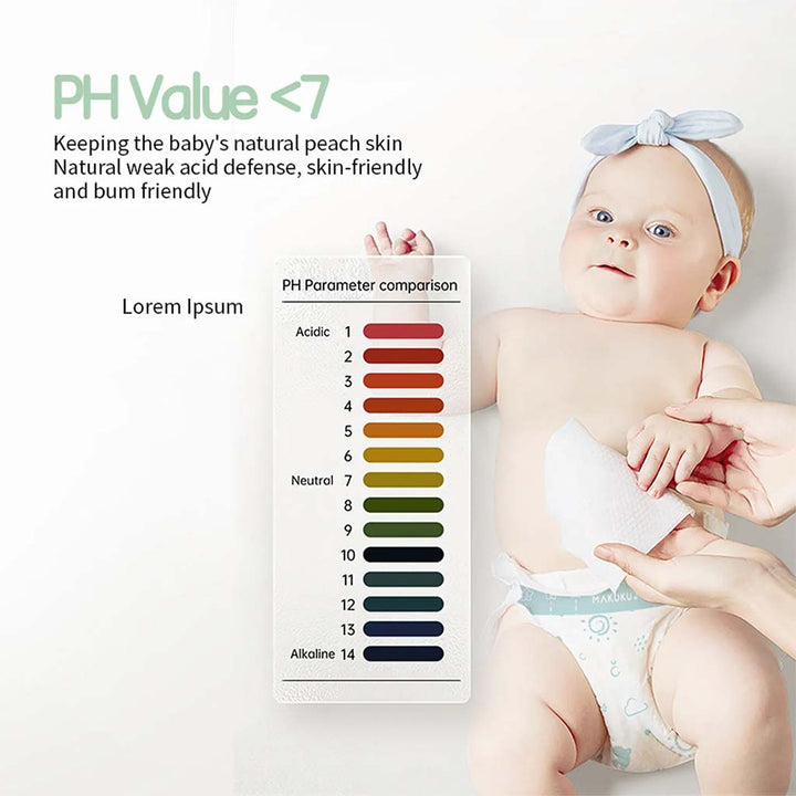 Makuku Comfort Fit Tape Baby Diapers, Size 2, Small For 4 To 8Kg, Pack of 30's - Easy Pharmacy LLC