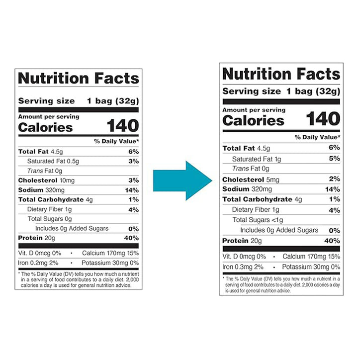 Quest Nutrition Tortilla Style Protein Chips 32g With Chili & Lime Flavor, Pack of 8’s - Easy Pharmacy LLC