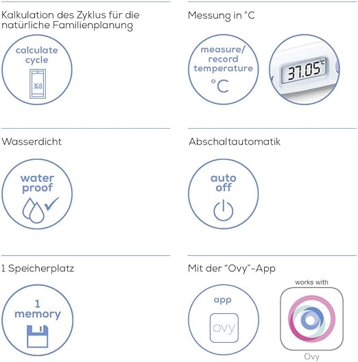 Beurer OT 20 Basal Thermometer| For Monitoring Ovulation Cycles and Natural Pregnancy Planning