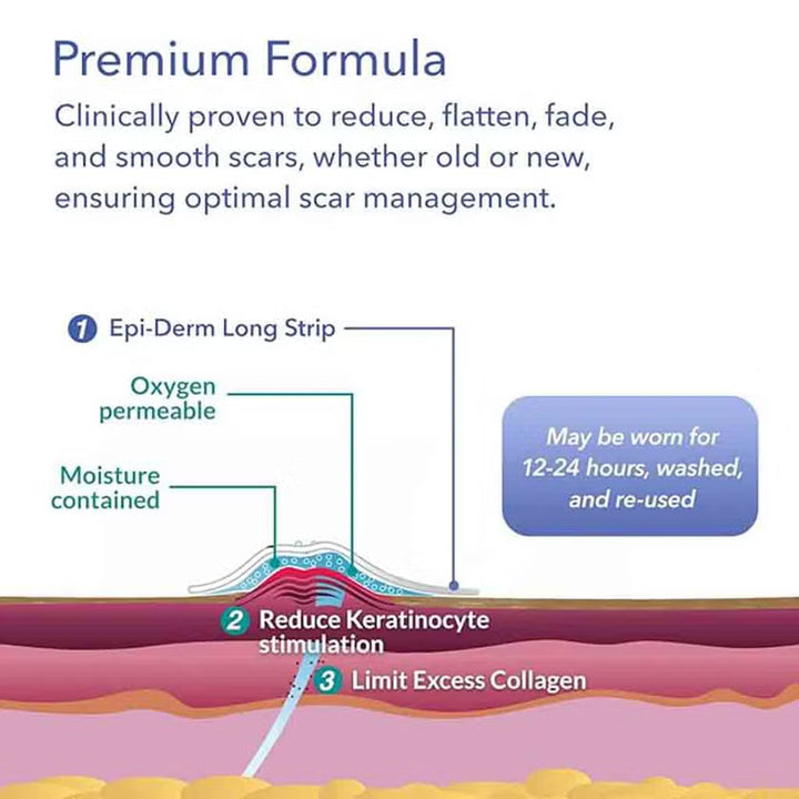 Biodermis Long Strip Silicone Gel Sheeting For Scars 3.6 x 29 cm 1 Pair