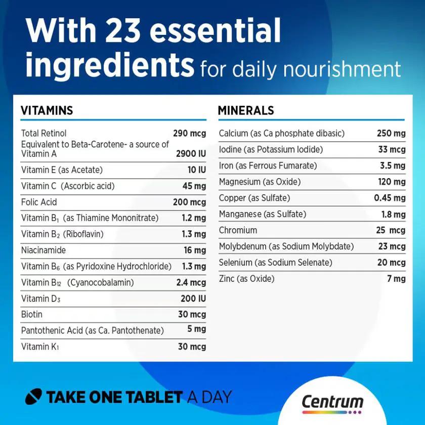 Centrum Men’s Multivitamin Tablets – Daily Nutritional Support Supplement, 30 Count