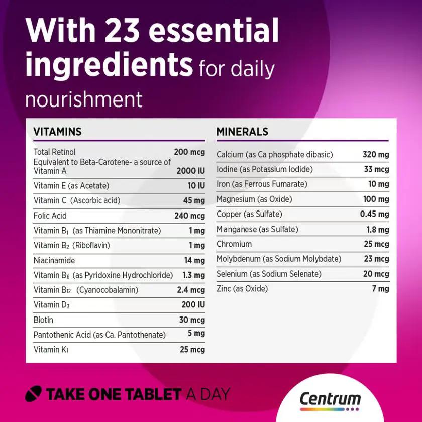 Centrum Women’s Multivitamin Supplement Tablets – 30 Count
