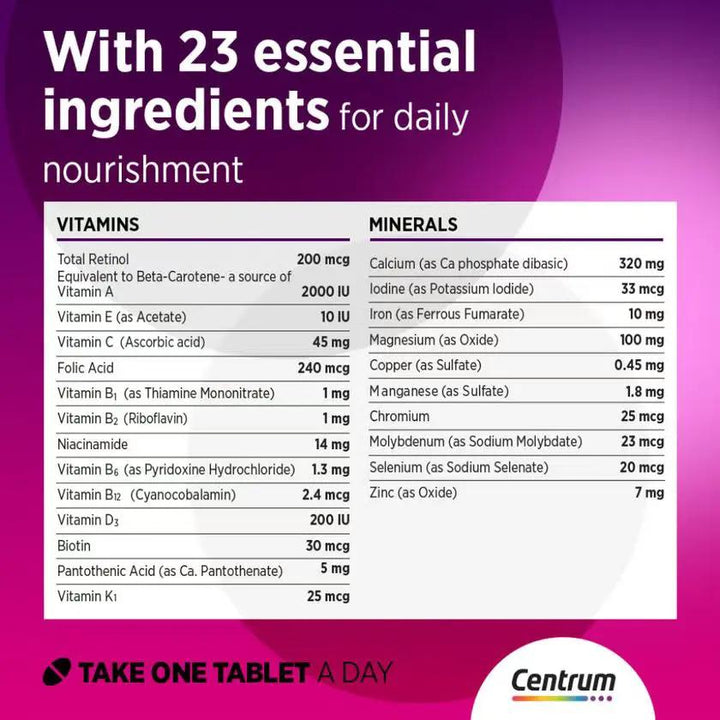 Centrum Women’s Multivitamin Supplement Tablets – 30 Count