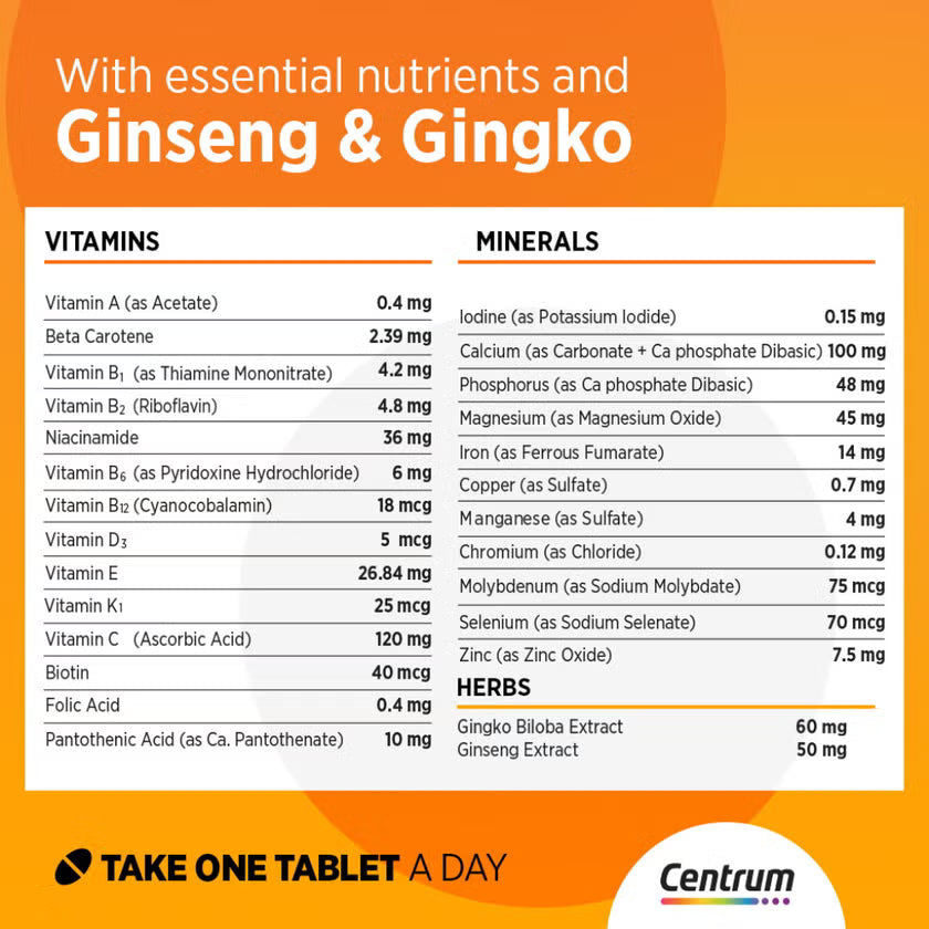 Centrum Energy Multivitamin Tablets with Ginseng & Ginkgo – Daily Nutritional Support, 90 Count
