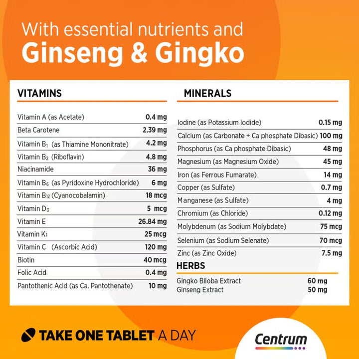 Centrum Energy Multivitamin Tablets with Ginseng & Ginkgo – Daily Nutritional Support, 90 Count