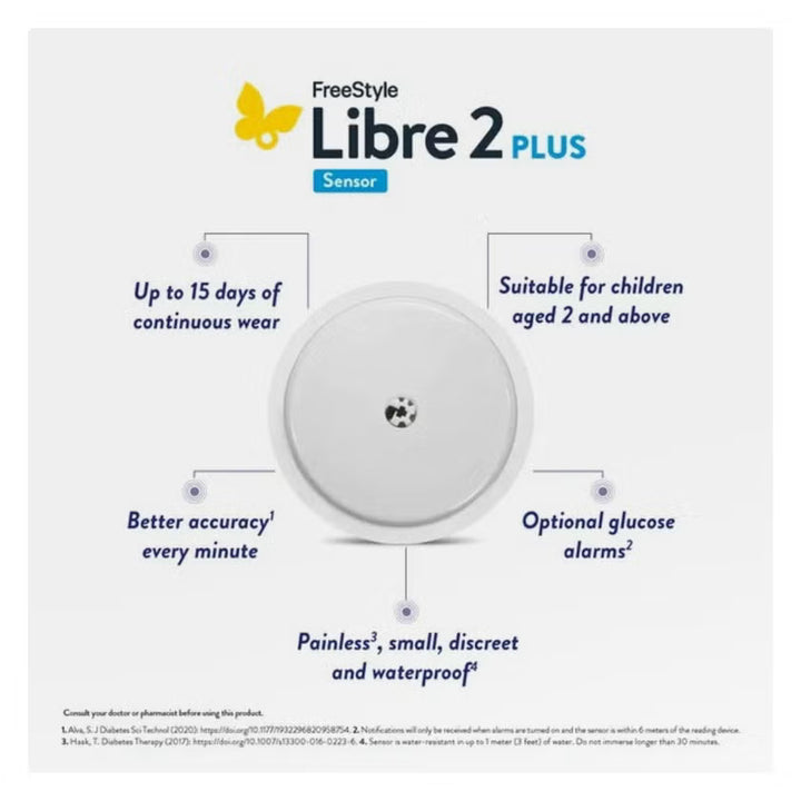 Freestyle Libre 2 Plus Sensor 1 Pack Continuous Readings