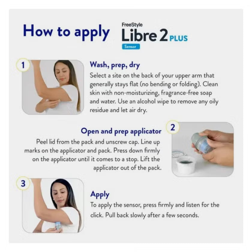 Freestyle Libre 2 Plus Sensor 1 Pack Continuous Readings